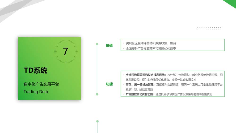 舜飛科技廣告投放開戶推廣